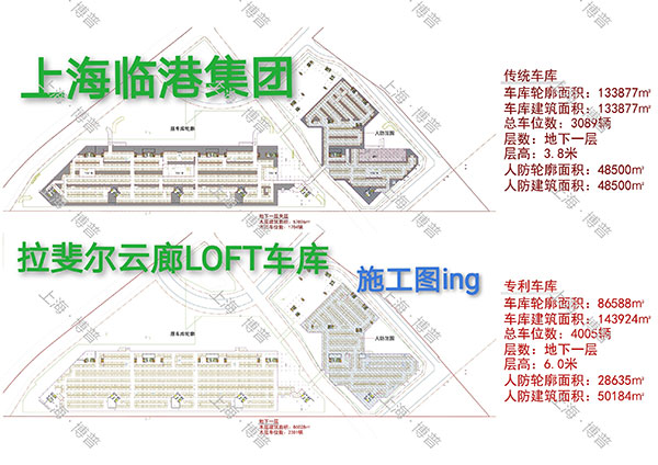 拉萨G60科创云廊LOFT专利车库（上海博普授权）