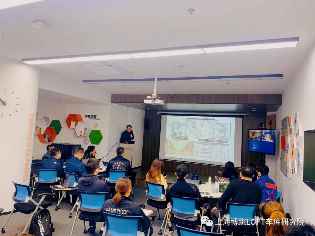 拉萨【上海博普】董事长初光先生受邀前往世茂集团进行“Loft车库专题会”授课演讲